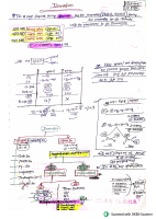 Isomerism..Rv sir.pdf